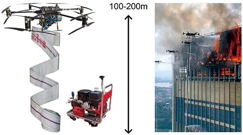 Urban High-Rise Firefighting Technology